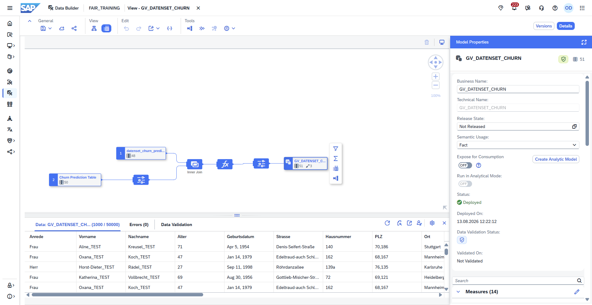 SAP Datasphere Data Builder with the GV_DATENSET_CHURN view and its data preview